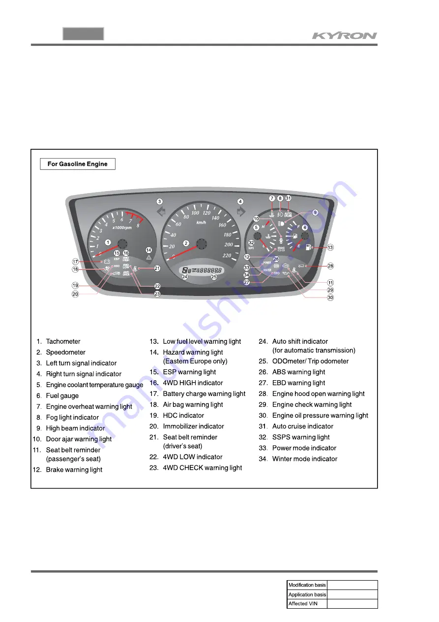 SSANGYONG KYRON 2007.04 Manual Download Page 502