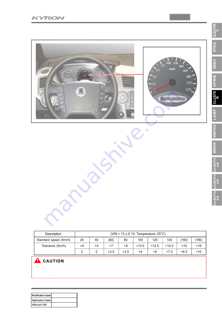 SSANGYONG KYRON 2007.04 Manual Download Page 509