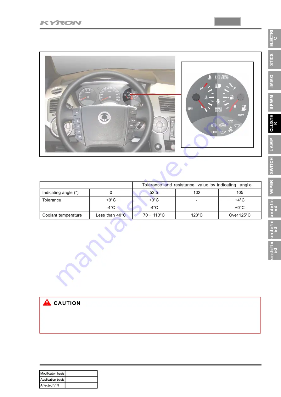 SSANGYONG KYRON 2007.04 Manual Download Page 511