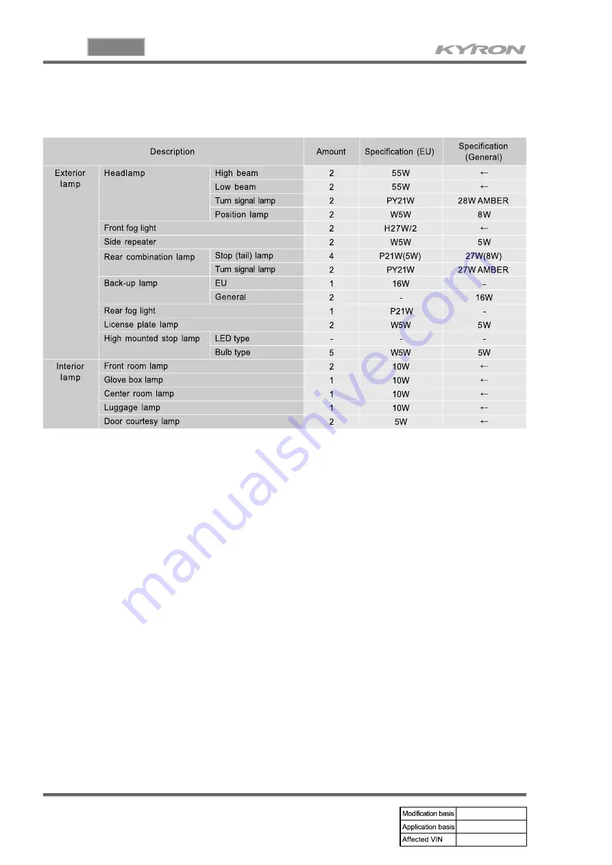 SSANGYONG KYRON 2007.04 Manual Download Page 524