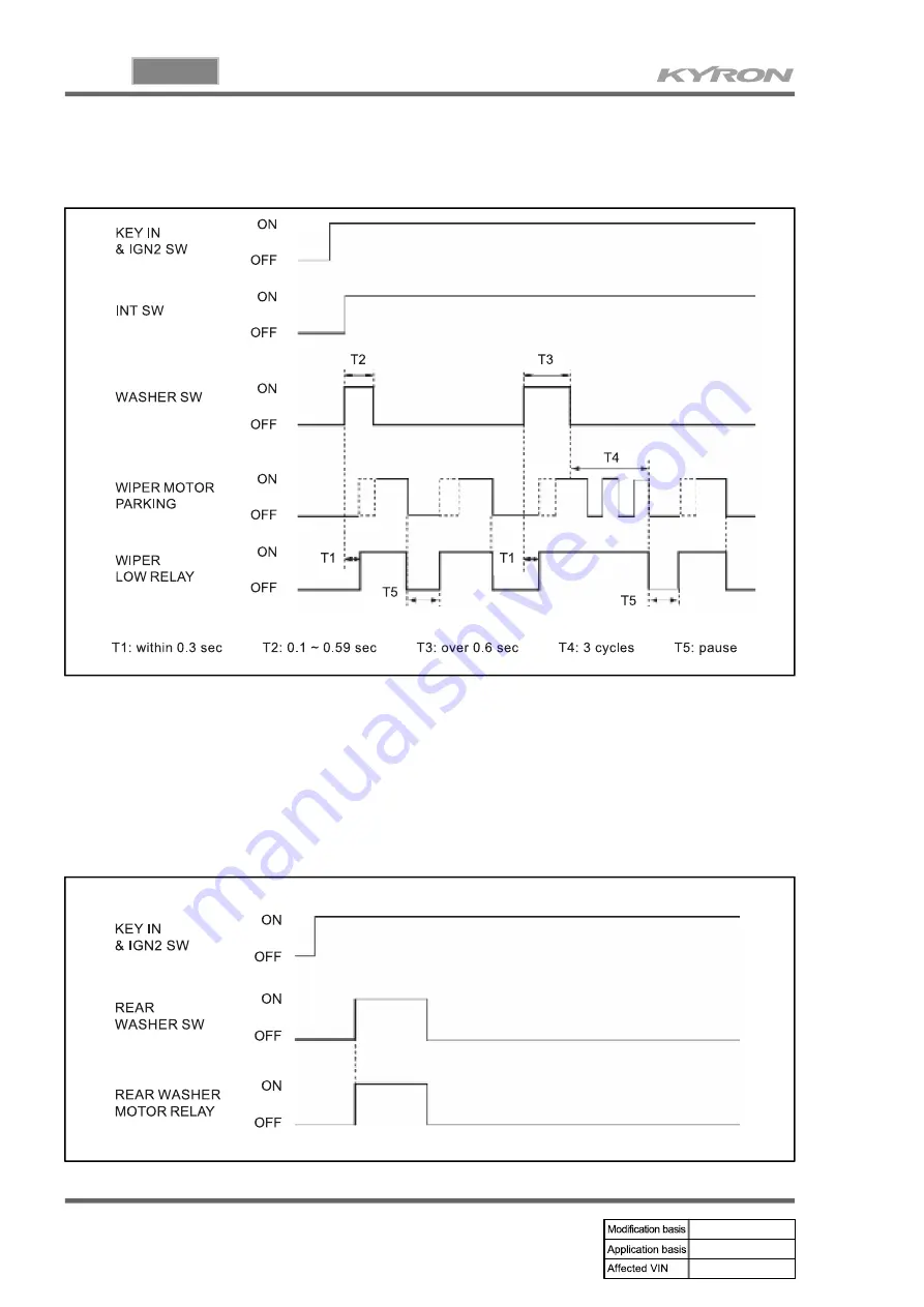 SSANGYONG KYRON 2007.04 Manual Download Page 537