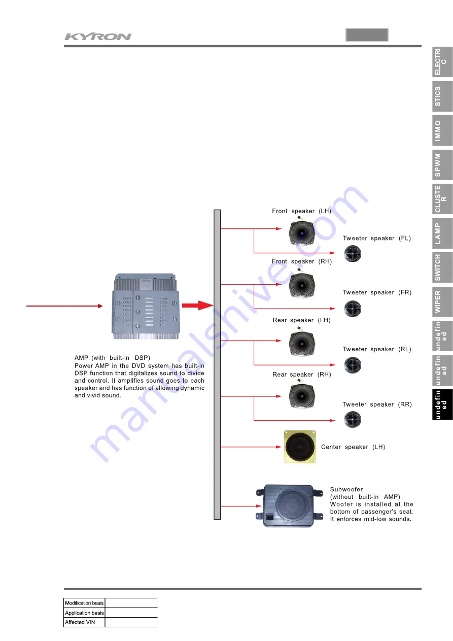 SSANGYONG KYRON 2007.04 Manual Download Page 562