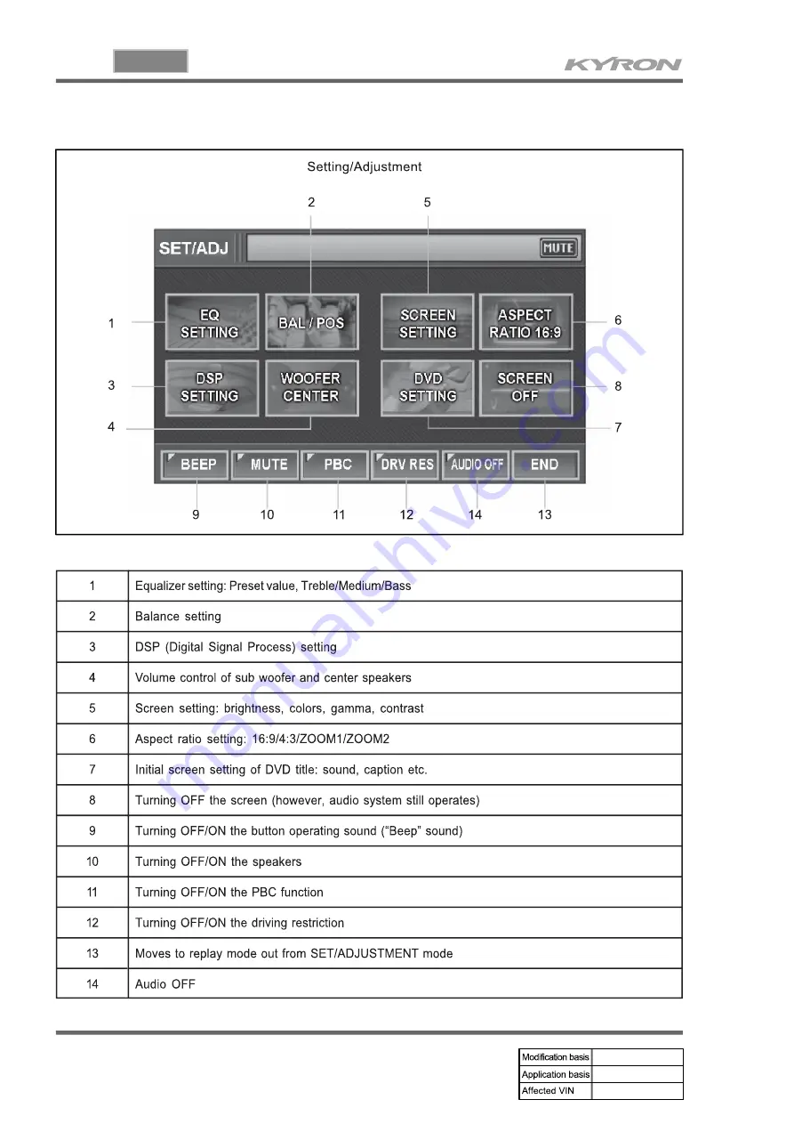 SSANGYONG KYRON 2007.04 Manual Download Page 565