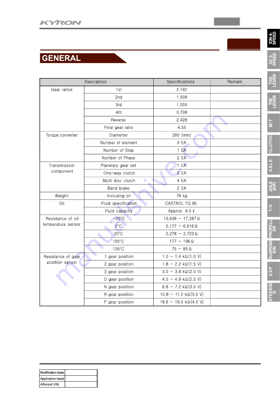 SSANGYONG KYRON 2007.04 Manual Download Page 567