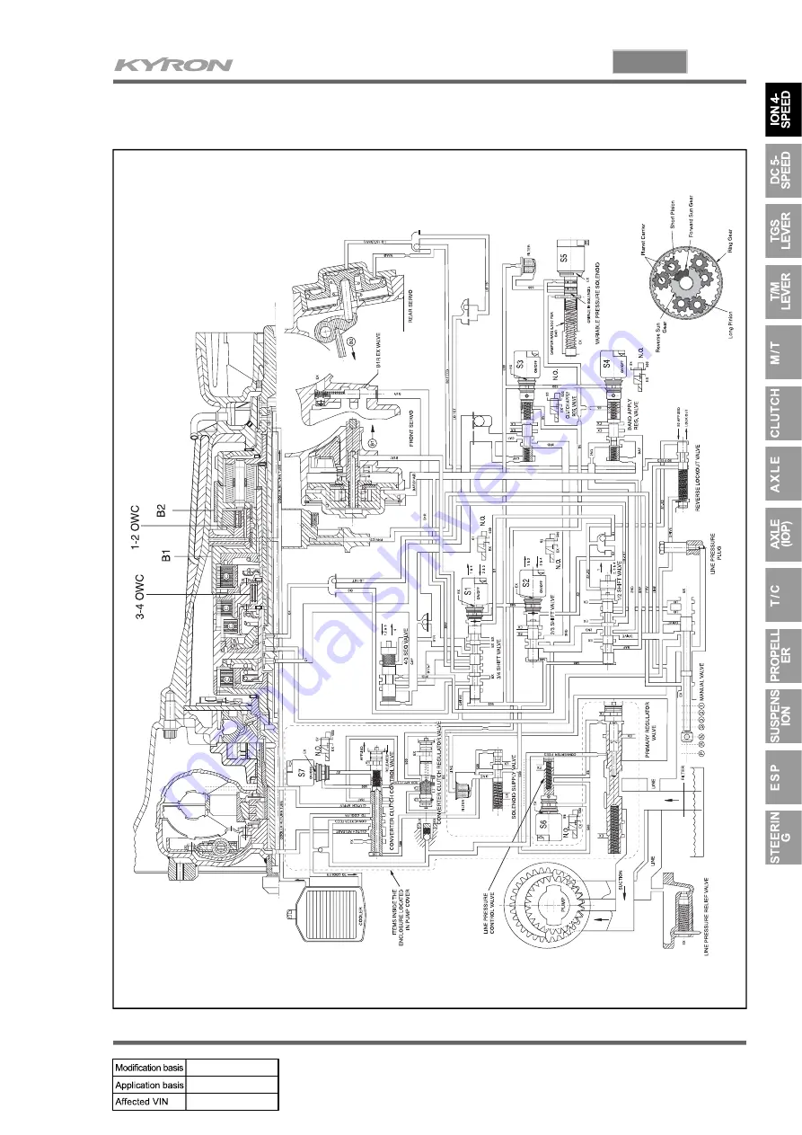 SSANGYONG KYRON 2007.04 Manual Download Page 585