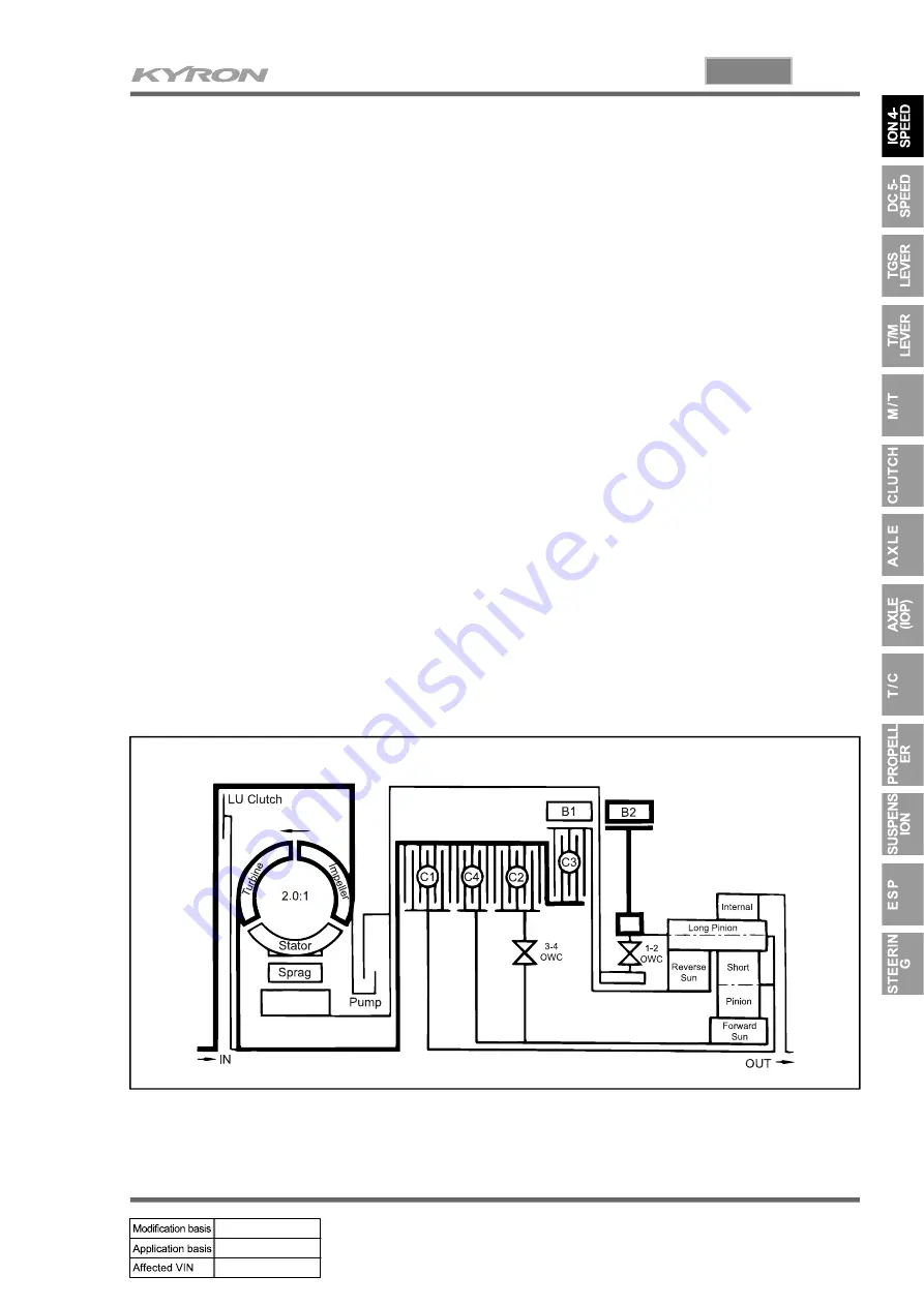 SSANGYONG KYRON 2007.04 Manual Download Page 601