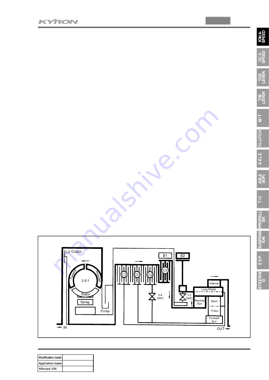 SSANGYONG KYRON 2007.04 Manual Download Page 603