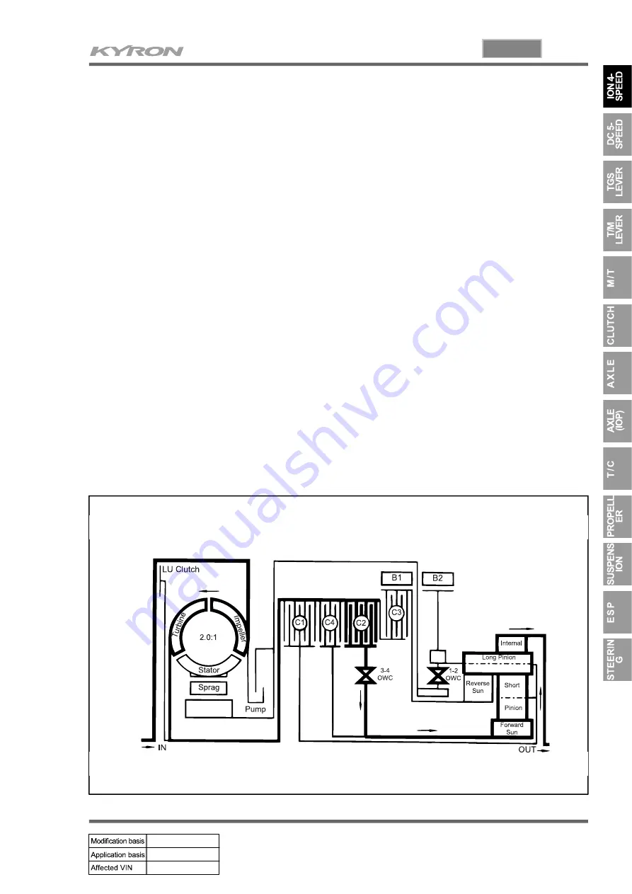 SSANGYONG KYRON 2007.04 Manual Download Page 607