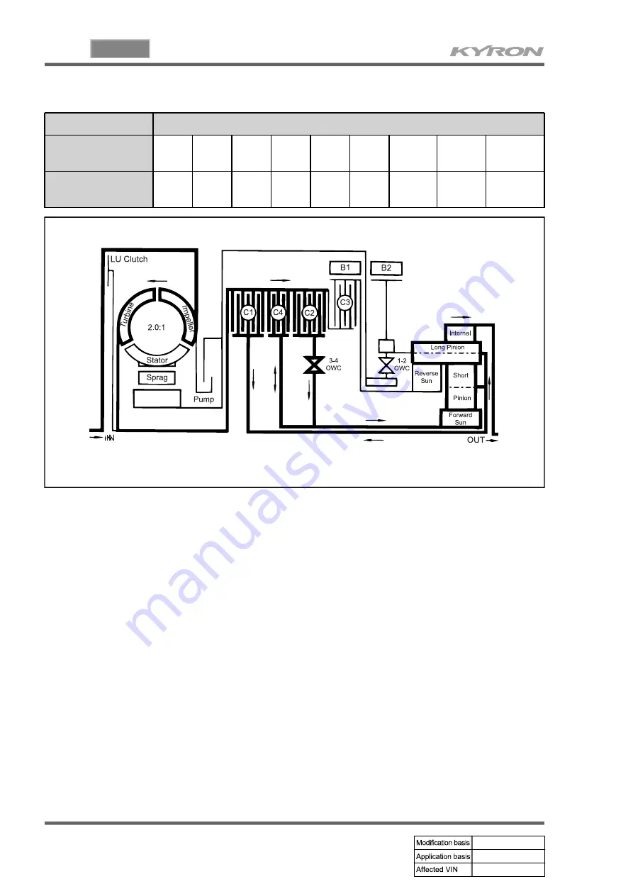 SSANGYONG KYRON 2007.04 Manual Download Page 612