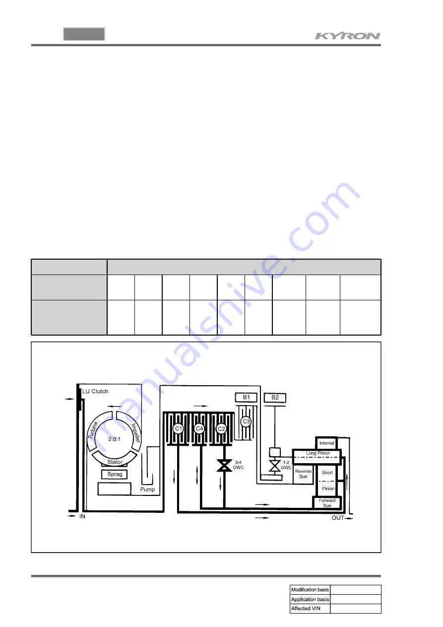 SSANGYONG KYRON 2007.04 Manual Download Page 614