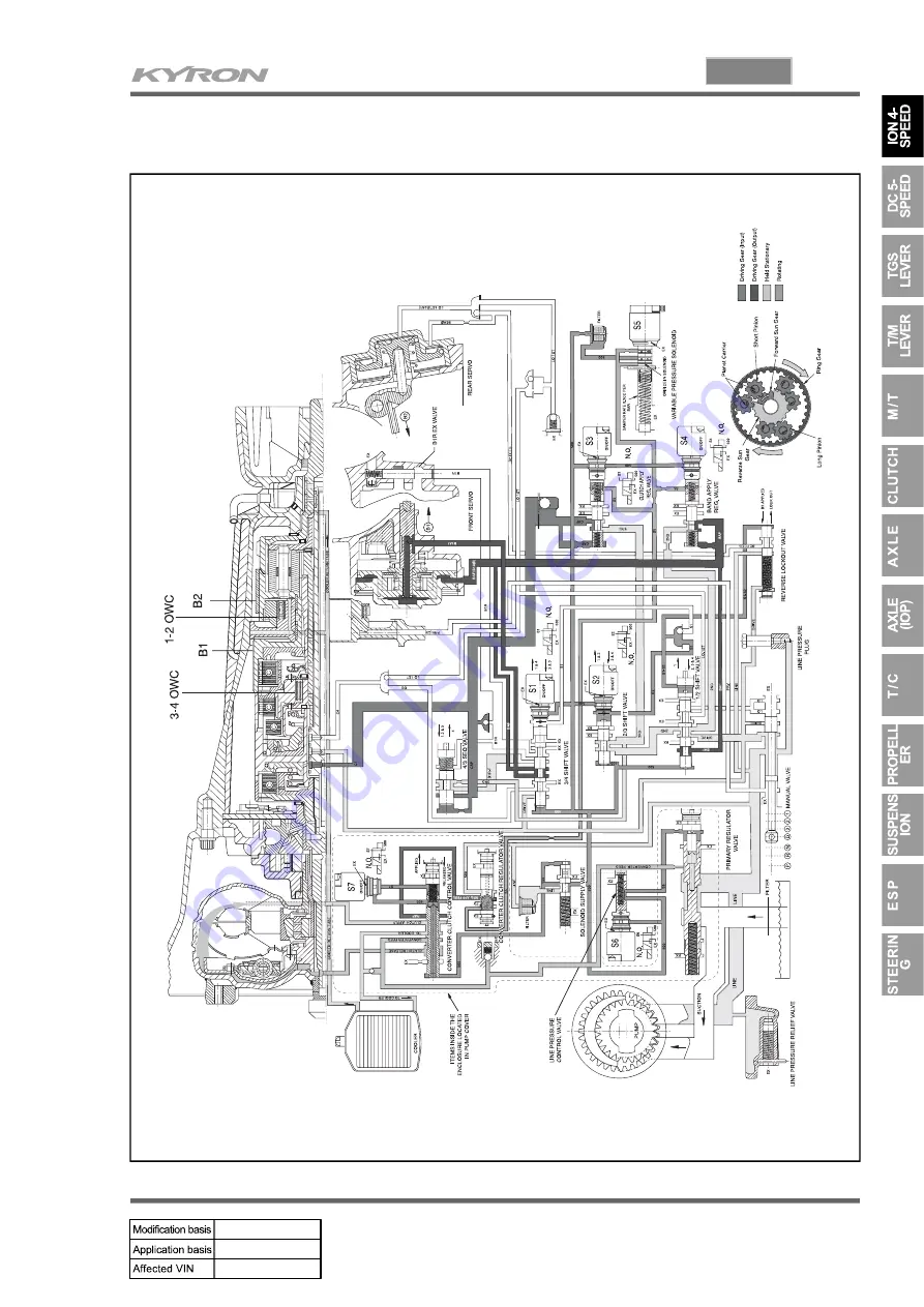 SSANGYONG KYRON 2007.04 Manual Download Page 615