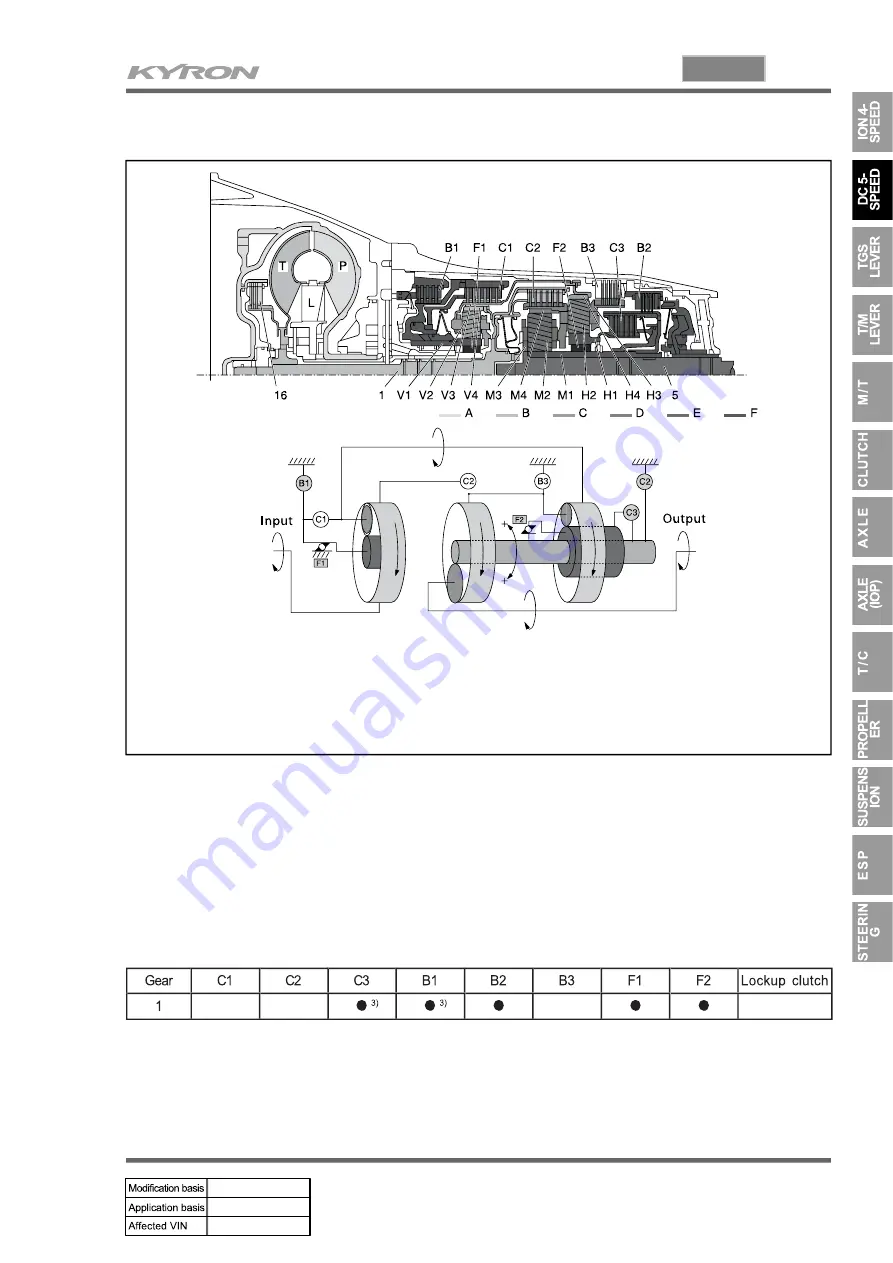 SSANGYONG KYRON 2007.04 Manual Download Page 631