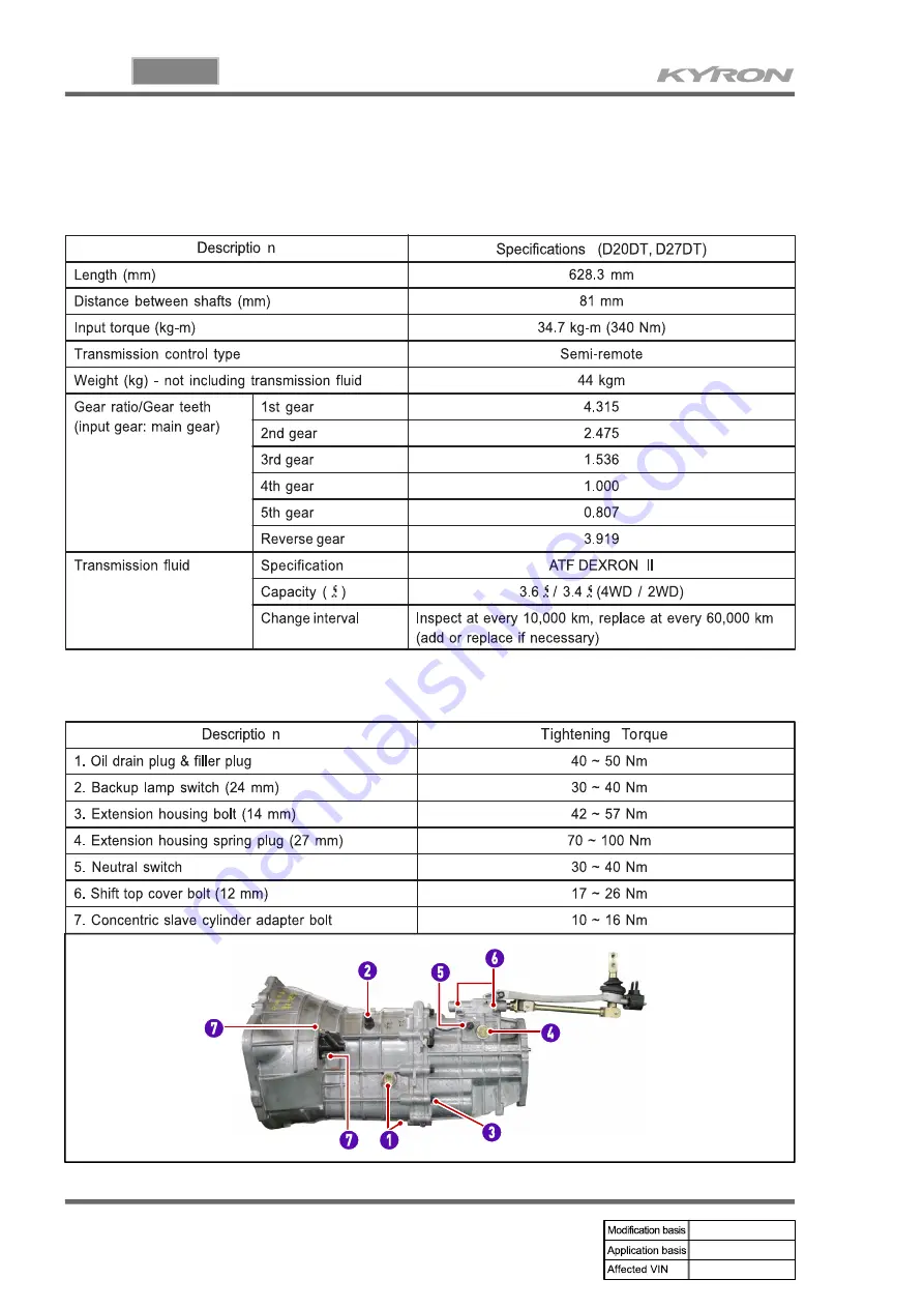 SSANGYONG KYRON 2007.04 Manual Download Page 643