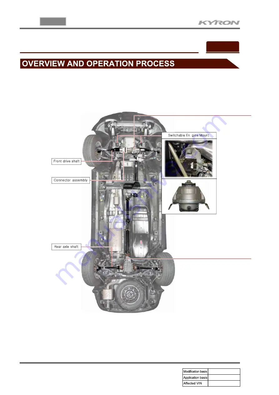 SSANGYONG KYRON 2007.04 Manual Download Page 657