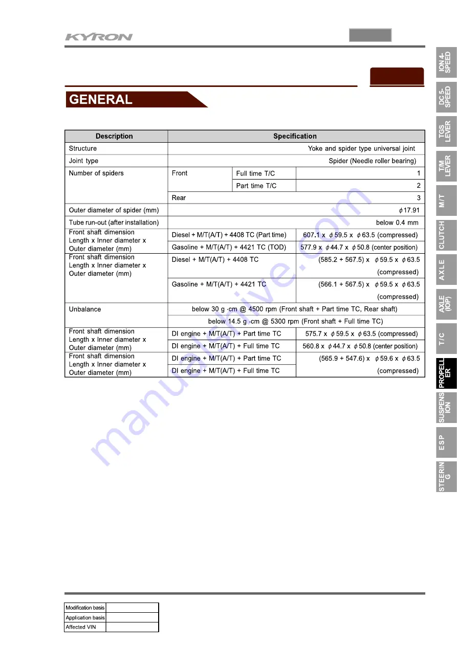 SSANGYONG KYRON 2007.04 Manual Download Page 672