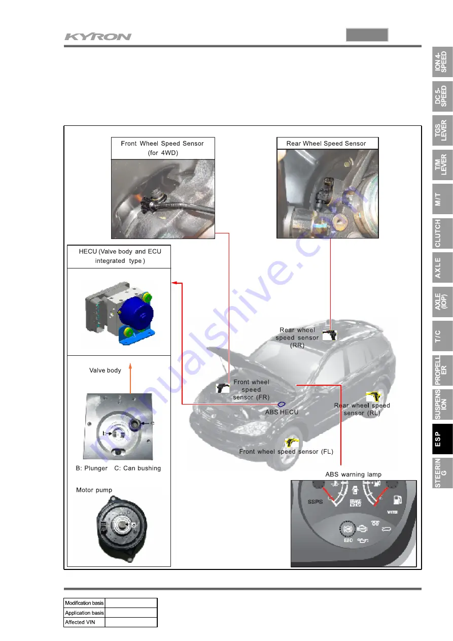 SSANGYONG KYRON 2007.04 Manual Download Page 727