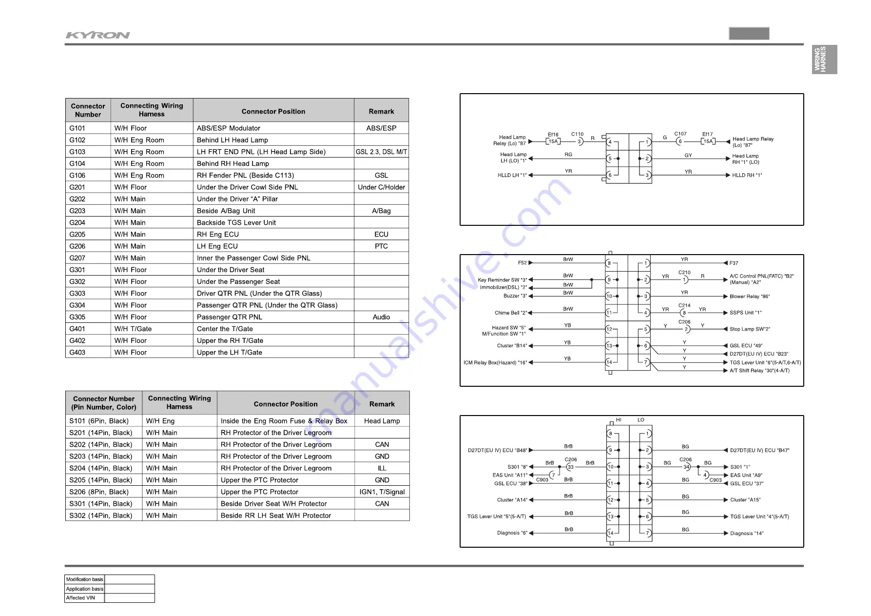 SSANGYONG KYRON 2008.07 Manual Download Page 11