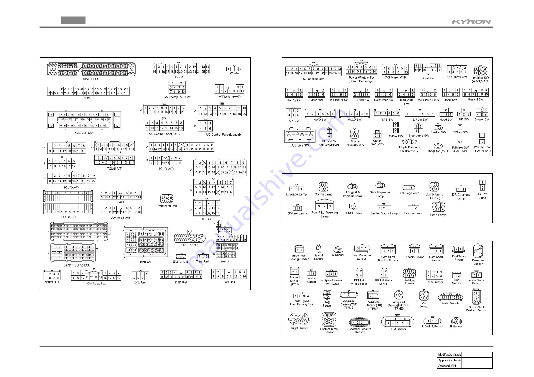 SSANGYONG KYRON 2008.07 Manual Download Page 14