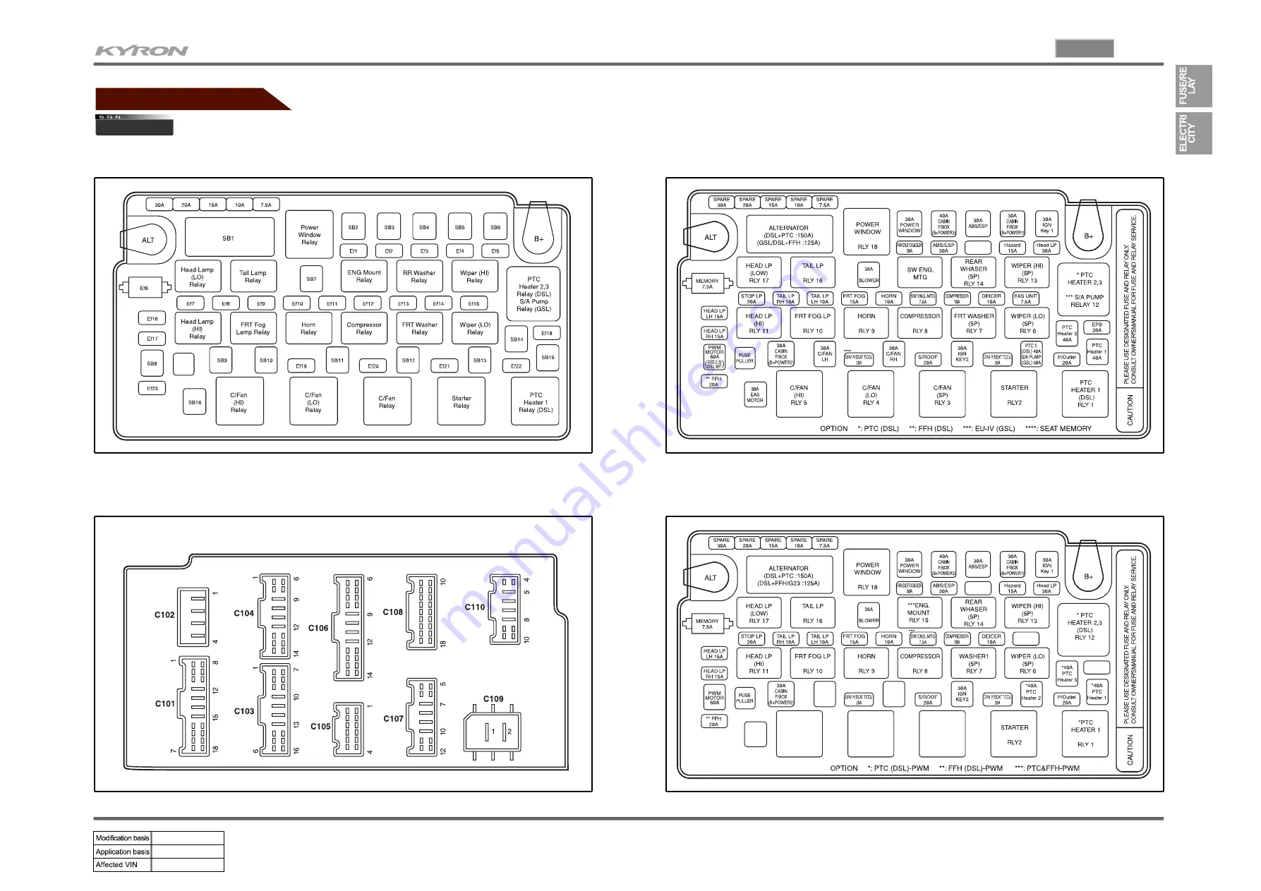 SSANGYONG KYRON 2008.07 Manual Download Page 19