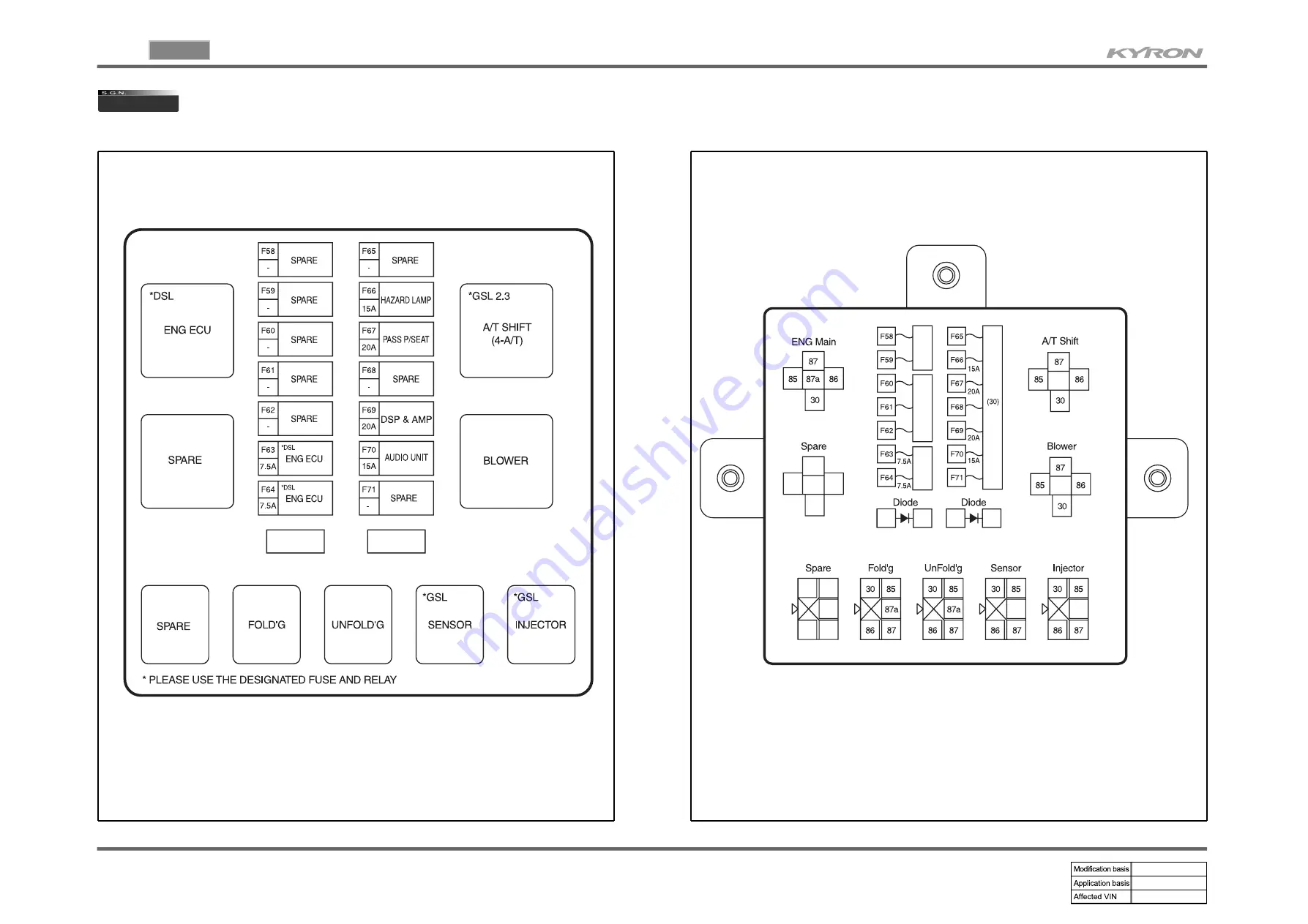 SSANGYONG KYRON 2008.07 Manual Download Page 22