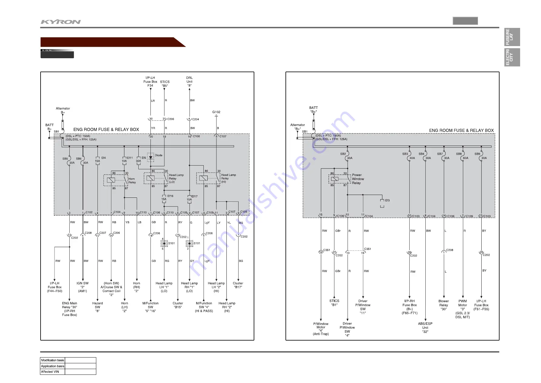 SSANGYONG KYRON 2008.07 Manual Download Page 23