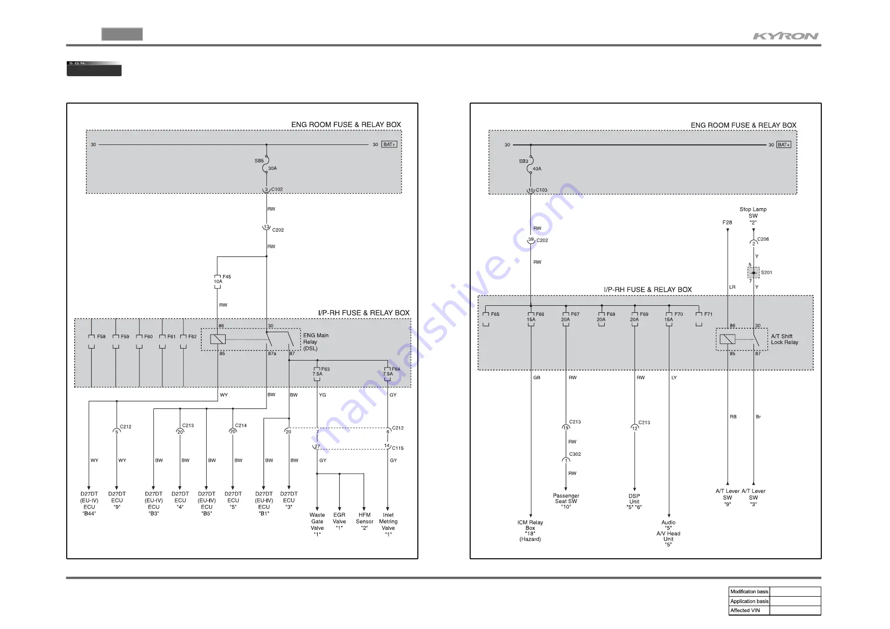 SSANGYONG KYRON 2008.07 Manual Download Page 32