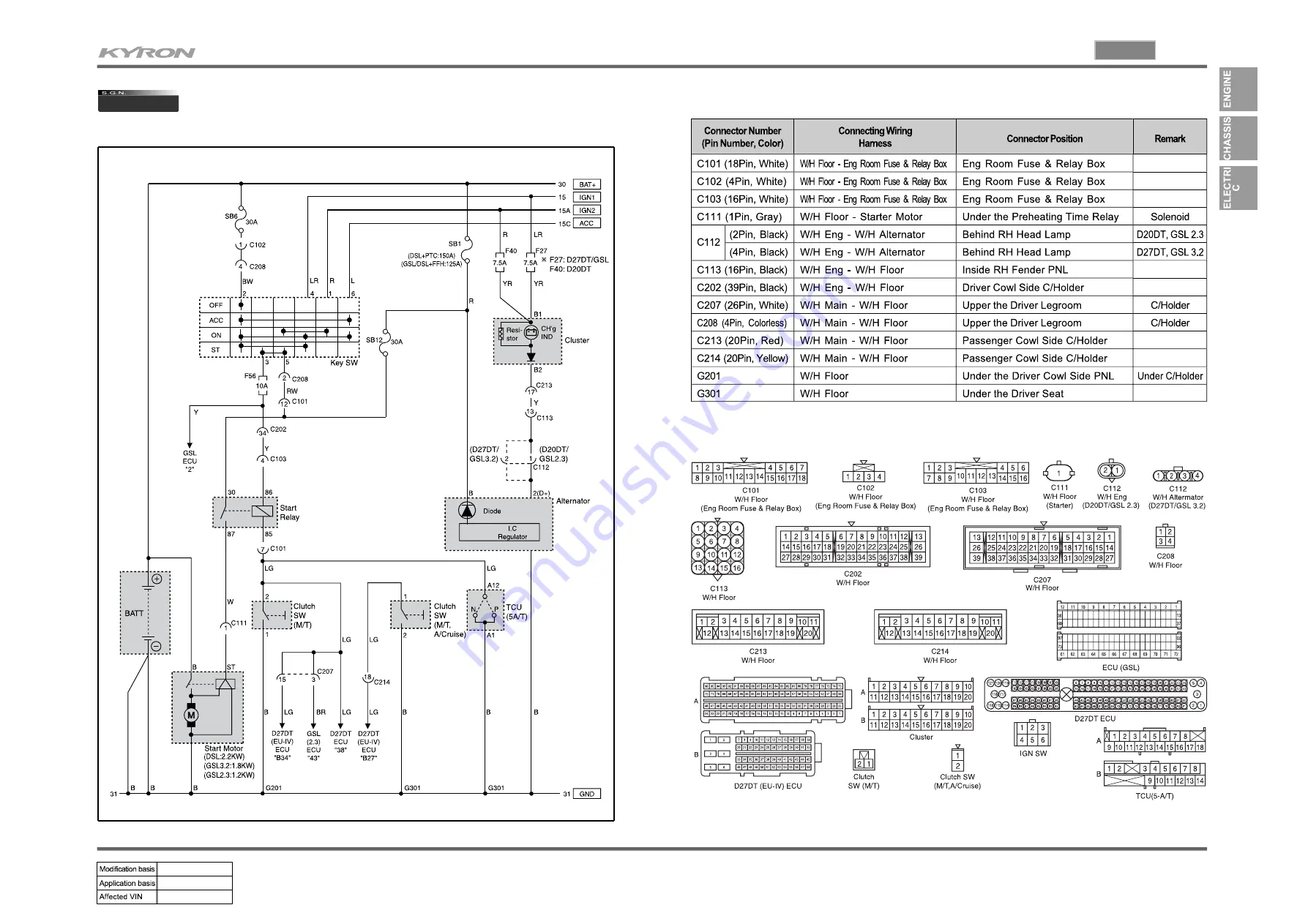 SSANGYONG KYRON 2008.07 Manual Download Page 38