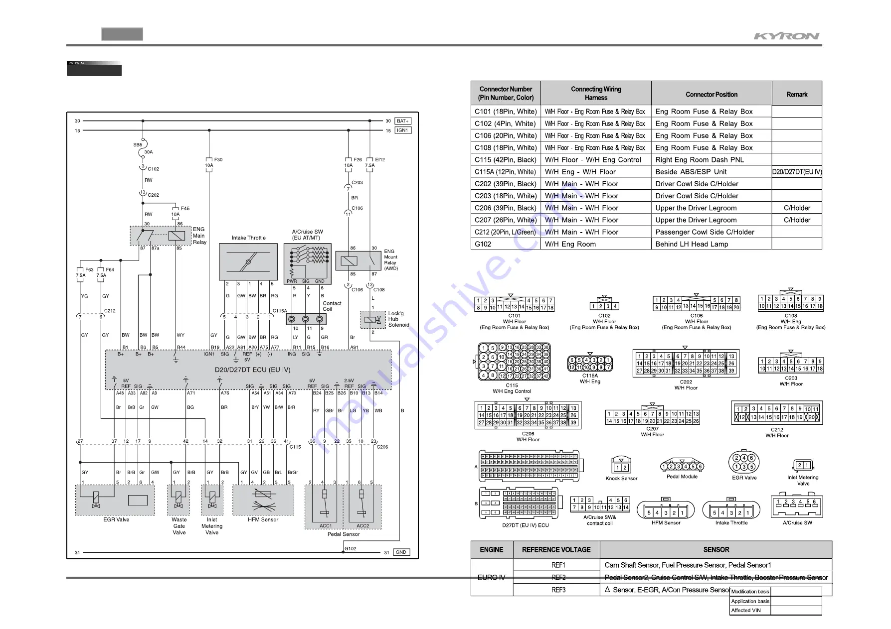 SSANGYONG KYRON 2008.07 Manual Download Page 41