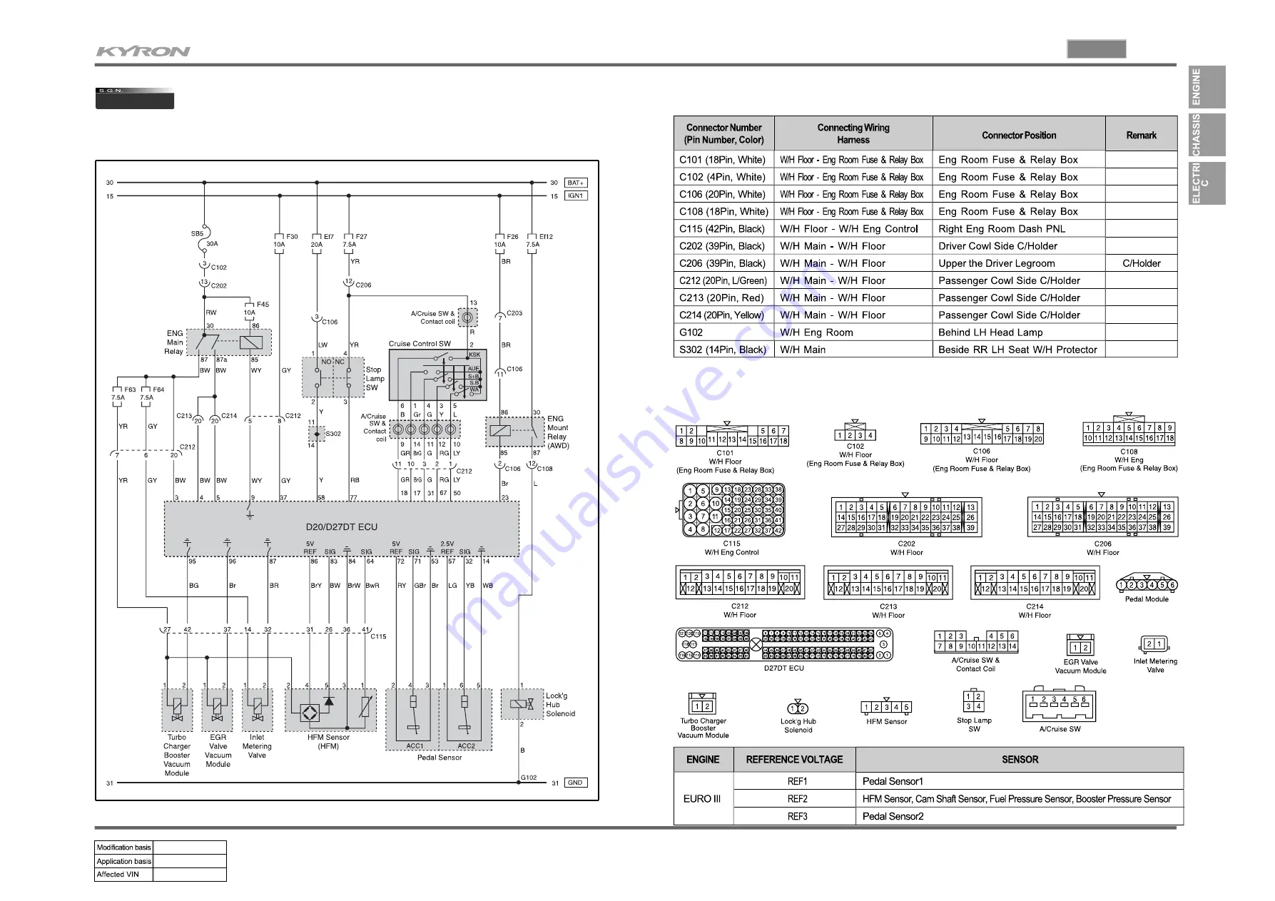 SSANGYONG KYRON 2008.07 Manual Download Page 44