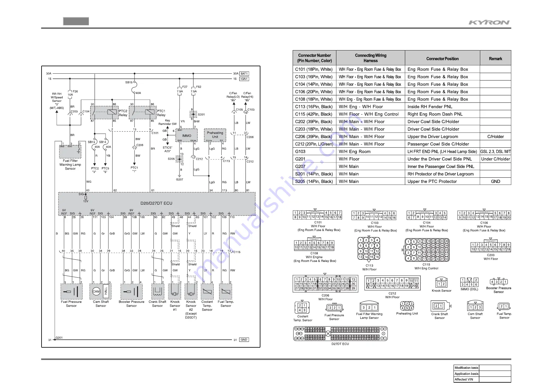 SSANGYONG KYRON 2008.07 Manual Download Page 45