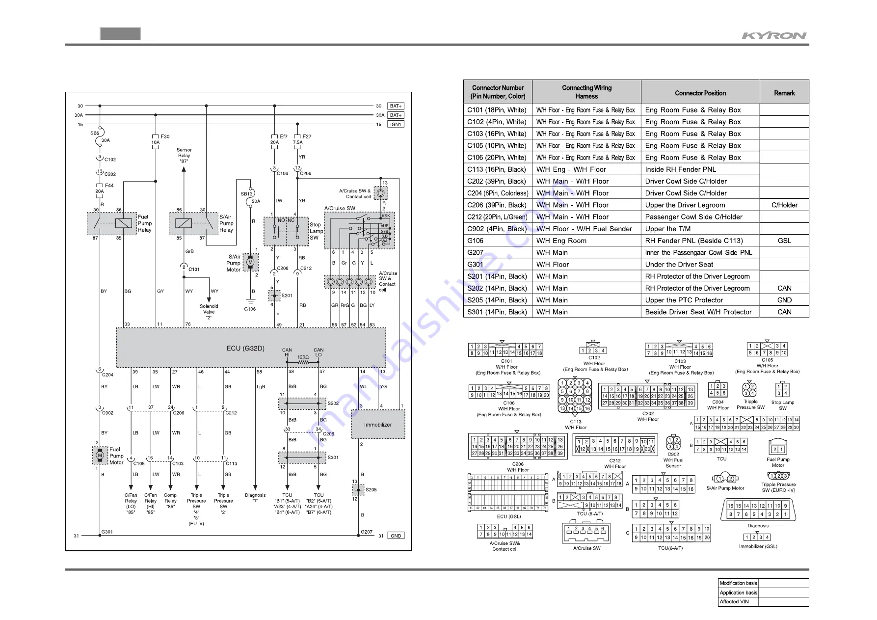 SSANGYONG KYRON 2008.07 Manual Download Page 49