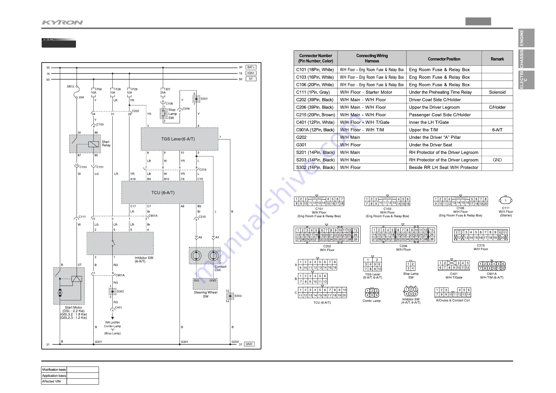 SSANGYONG KYRON 2008.07 Manual Download Page 54