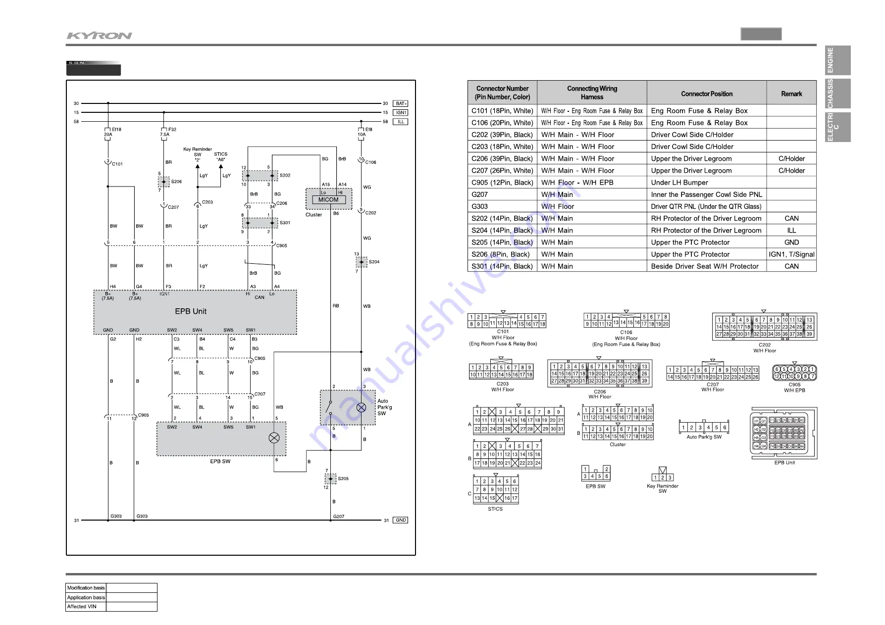 SSANGYONG KYRON 2008.07 Manual Download Page 62