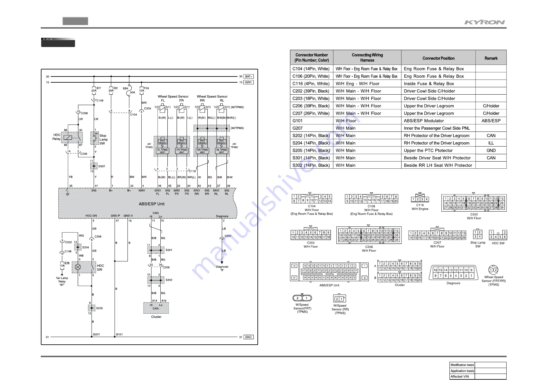 SSANGYONG KYRON 2008.07 Manual Download Page 63