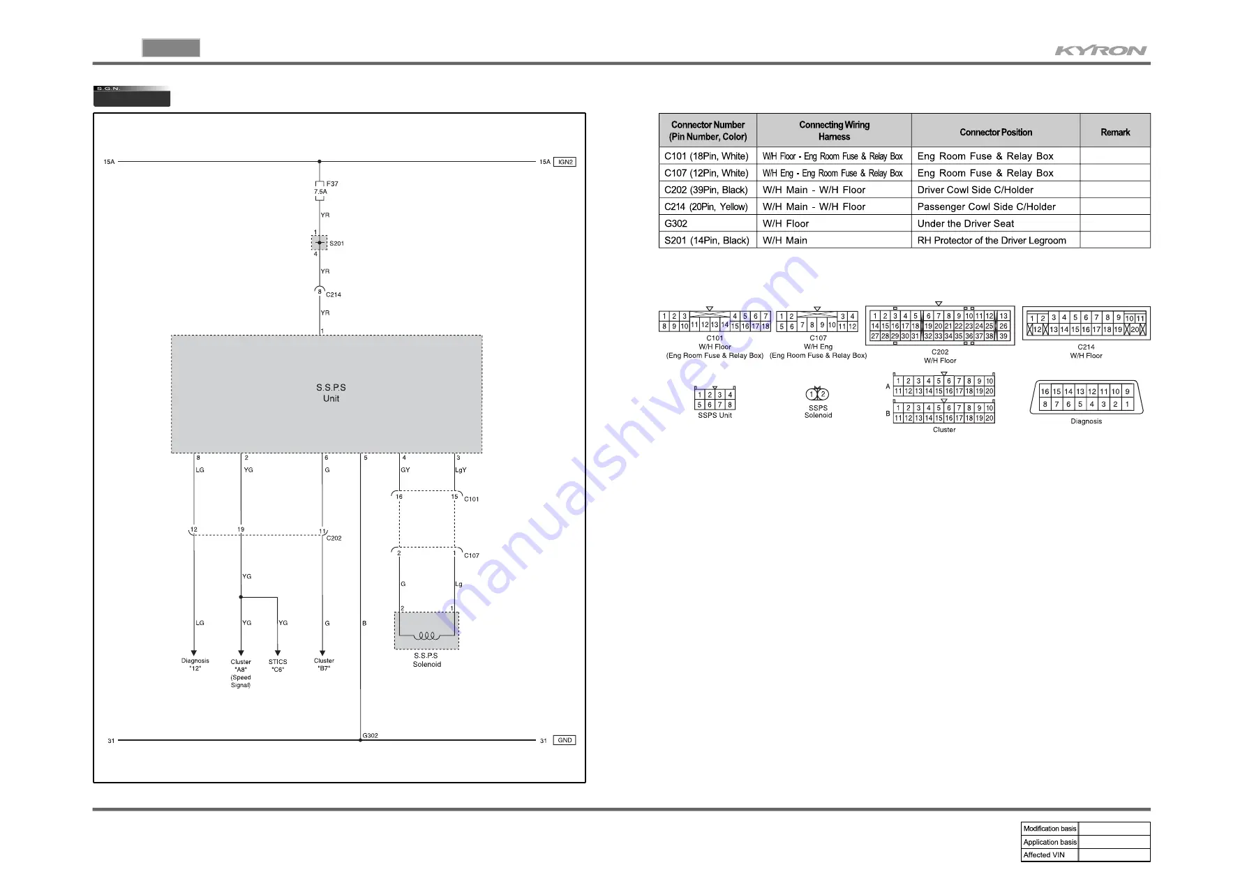 SSANGYONG KYRON 2008.07 Manual Download Page 65