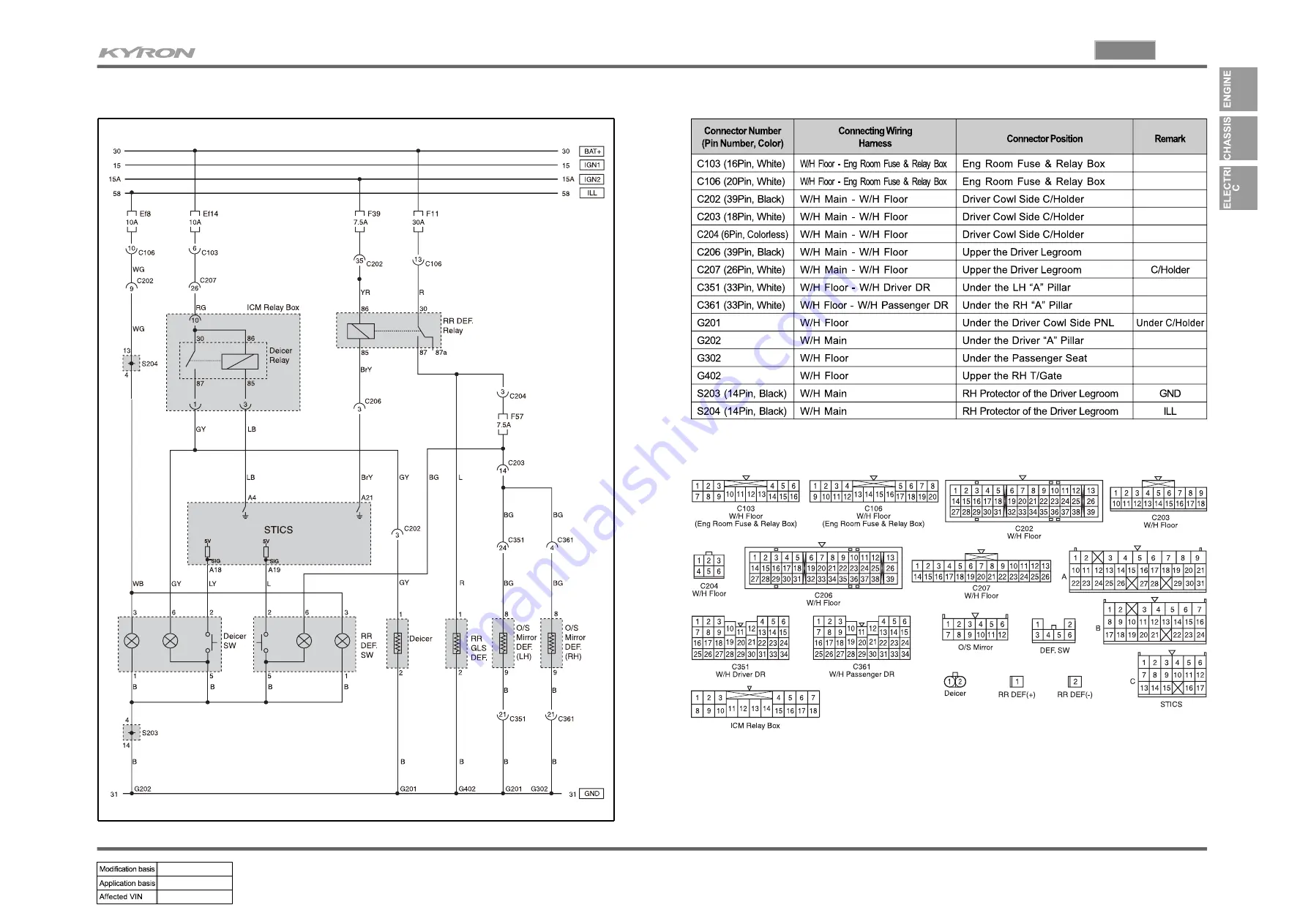 SSANGYONG KYRON 2008.07 Manual Download Page 80