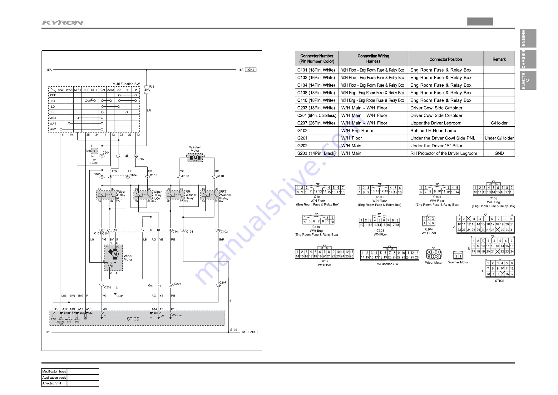 SSANGYONG KYRON 2008.07 Manual Download Page 82