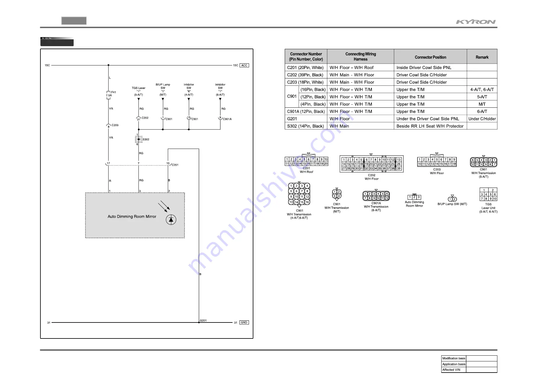 SSANGYONG KYRON 2008.07 Manual Download Page 97