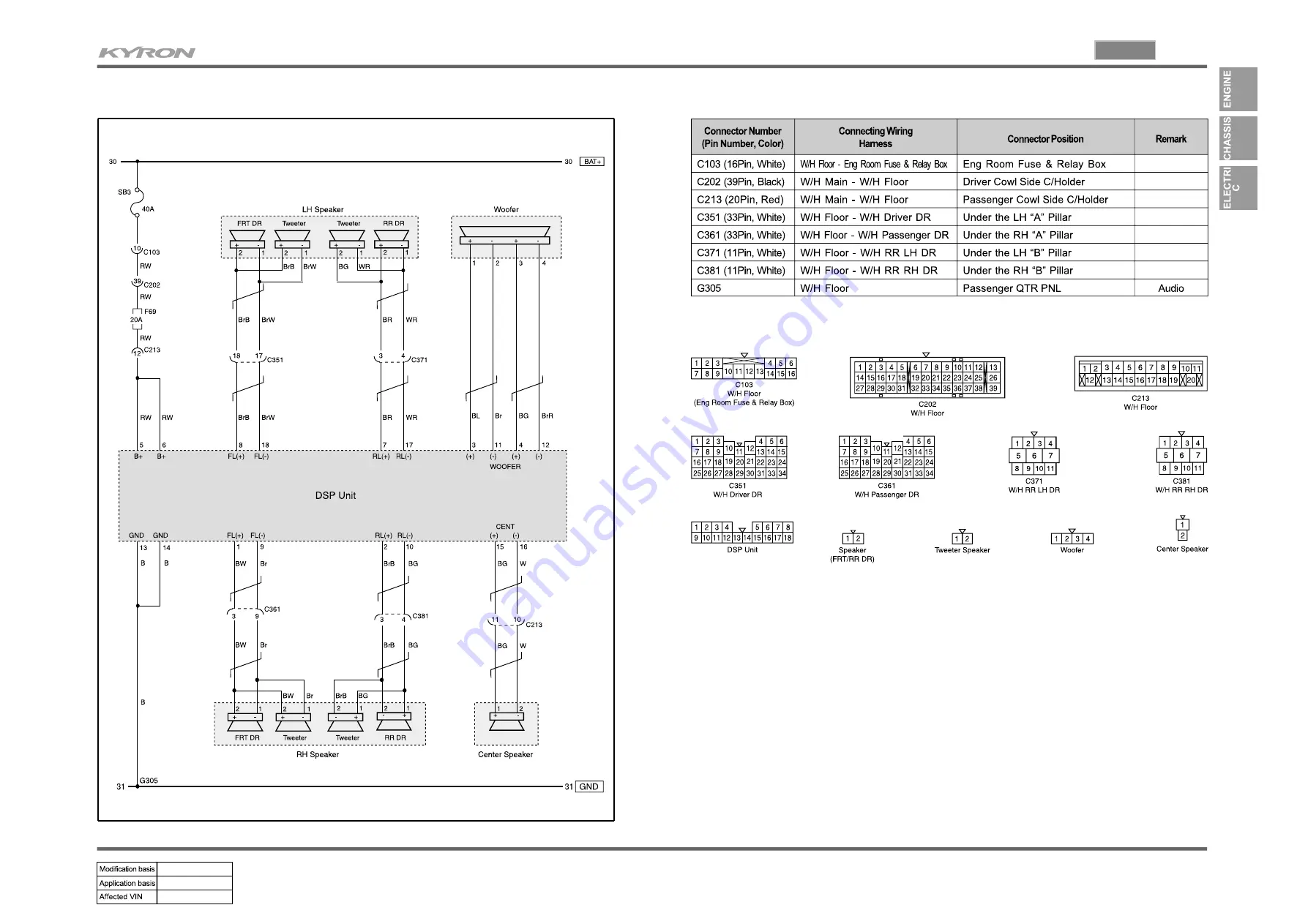 SSANGYONG KYRON 2008.07 Manual Download Page 100