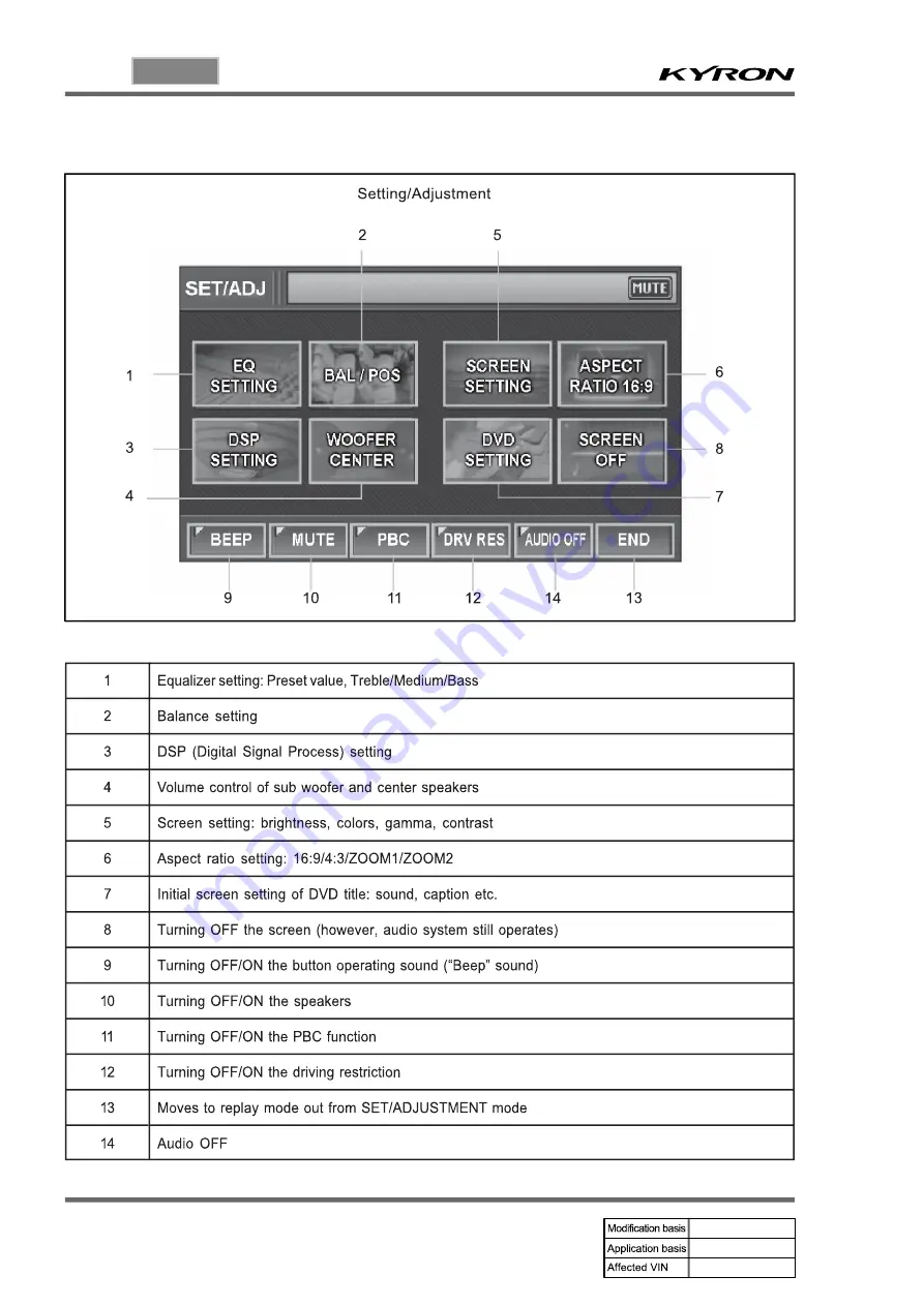 SSANGYONG KYRON 2008.07 Manual Download Page 1001