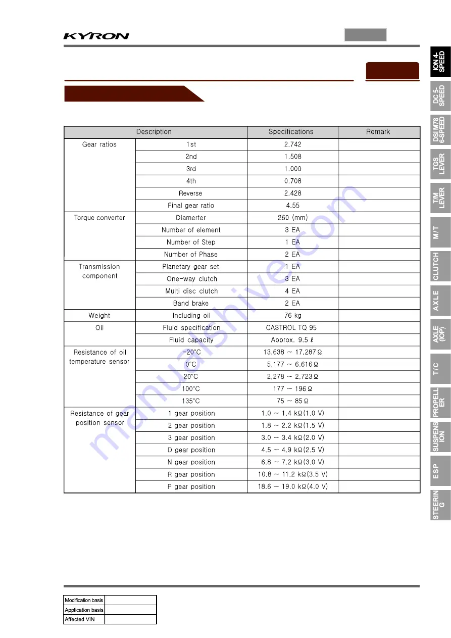 SSANGYONG KYRON 2008.07 Manual Download Page 1003