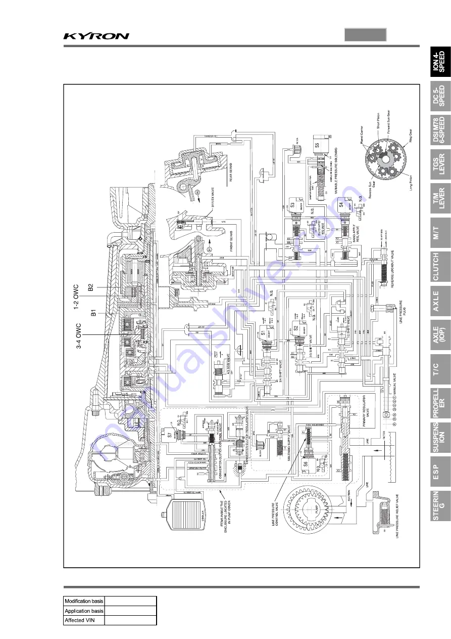 SSANGYONG KYRON 2008.07 Manual Download Page 1021