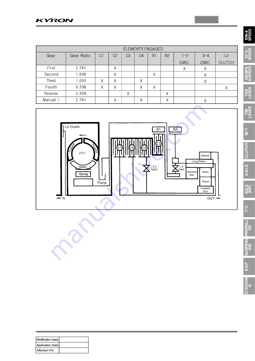 SSANGYONG KYRON 2008.07 Скачать руководство пользователя страница 1031