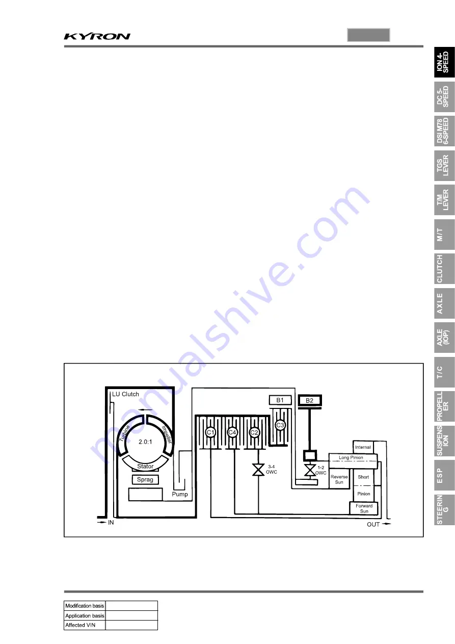 SSANGYONG KYRON 2008.07 Manual Download Page 1037