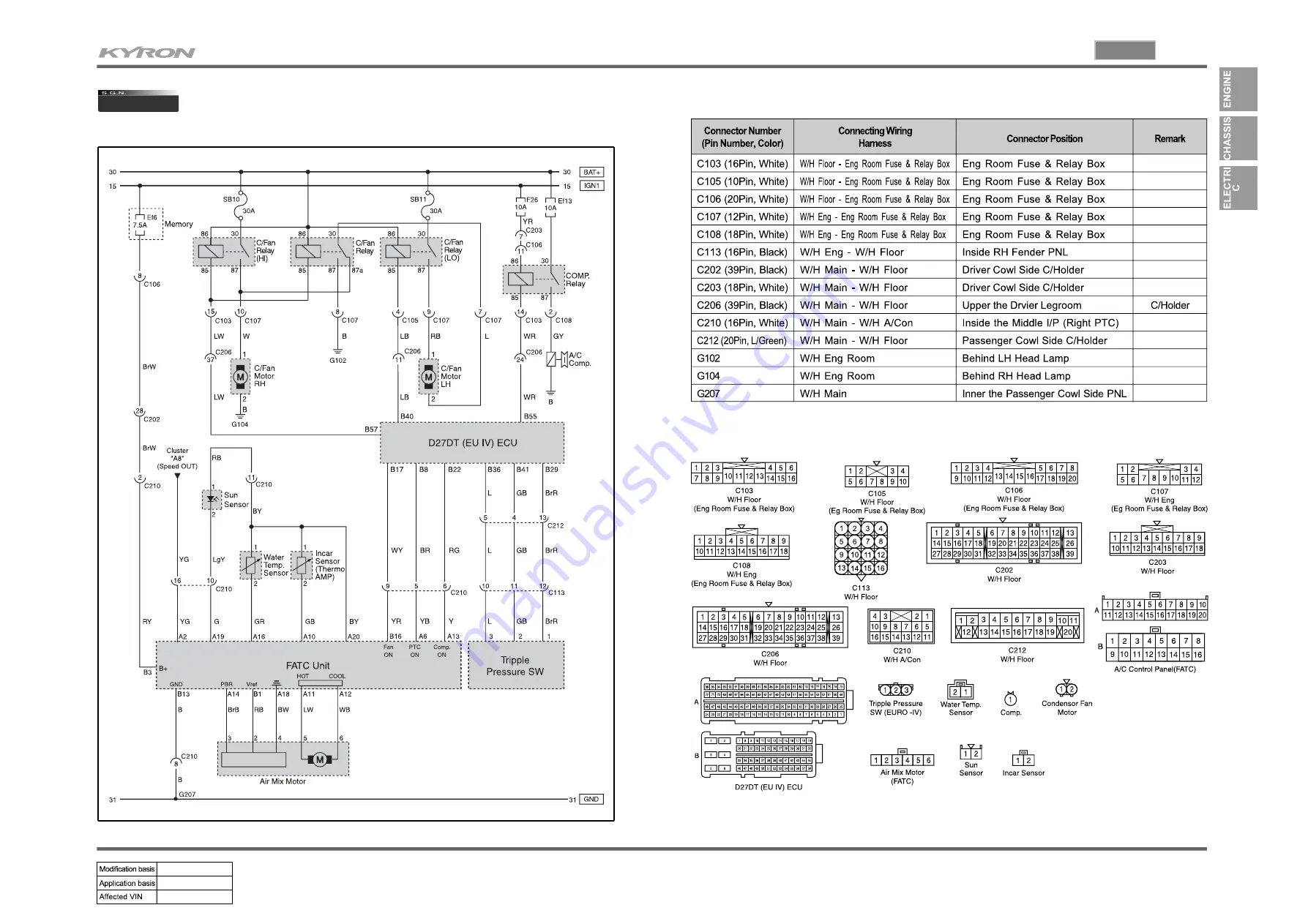 SSANGYONG KYRON 2008.07 Manual Download Page 104