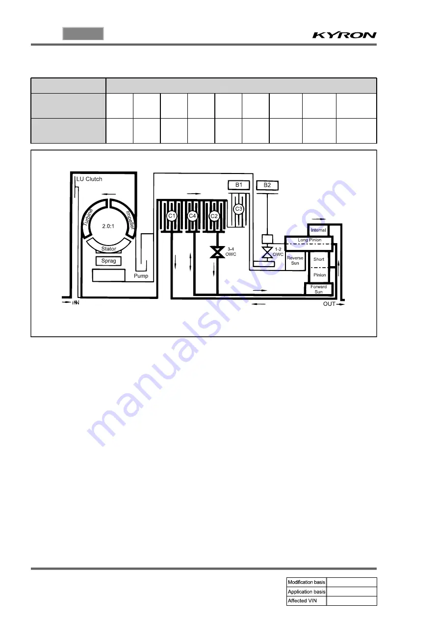 SSANGYONG KYRON 2008.07 Manual Download Page 1048