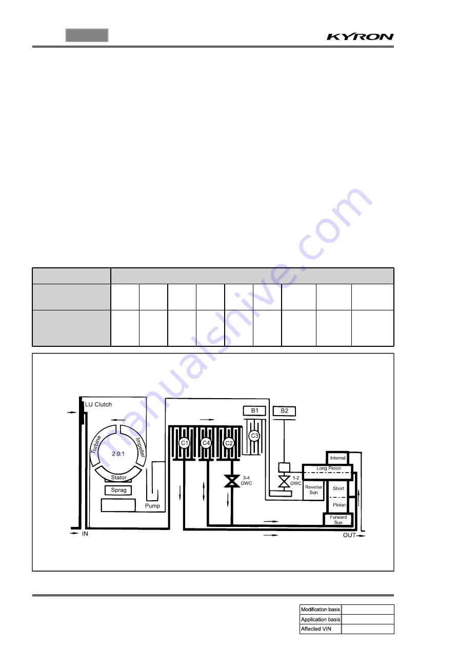 SSANGYONG KYRON 2008.07 Manual Download Page 1050