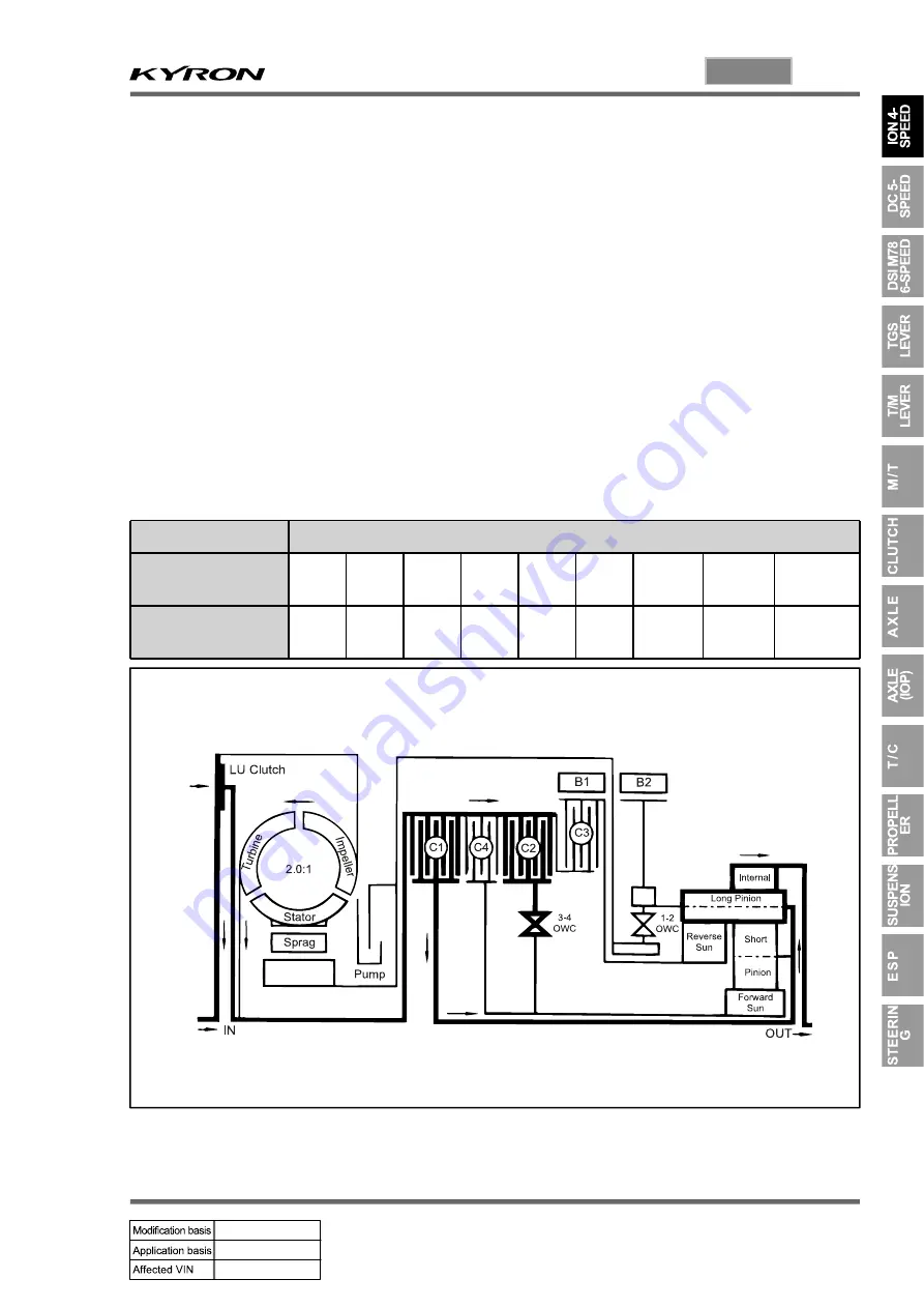 SSANGYONG KYRON 2008.07 Manual Download Page 1055