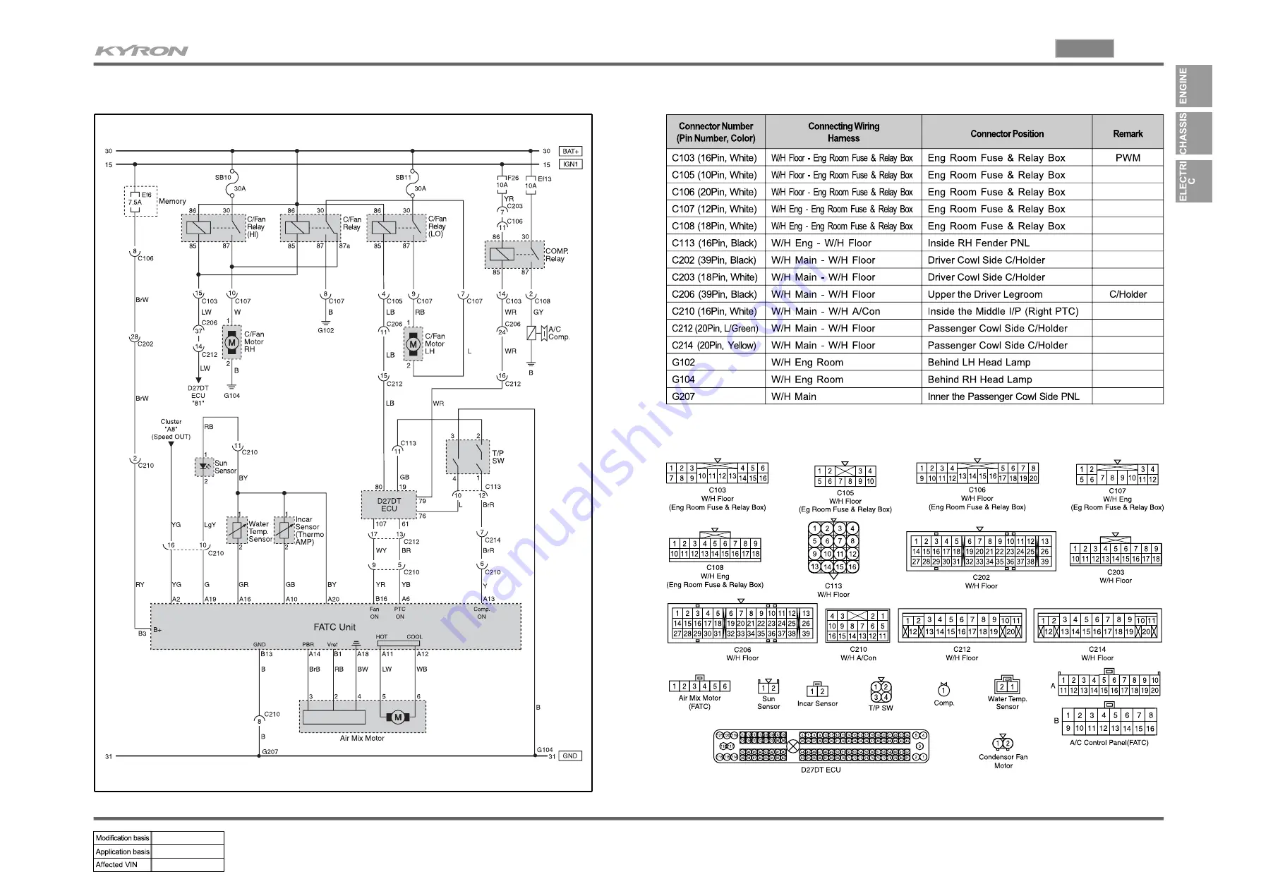 SSANGYONG KYRON 2008.07 Manual Download Page 106