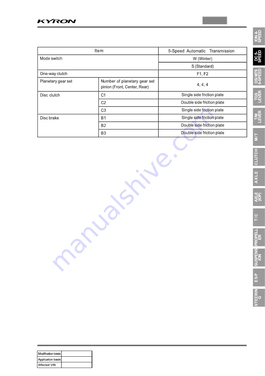 SSANGYONG KYRON 2008.07 Manual Download Page 1061